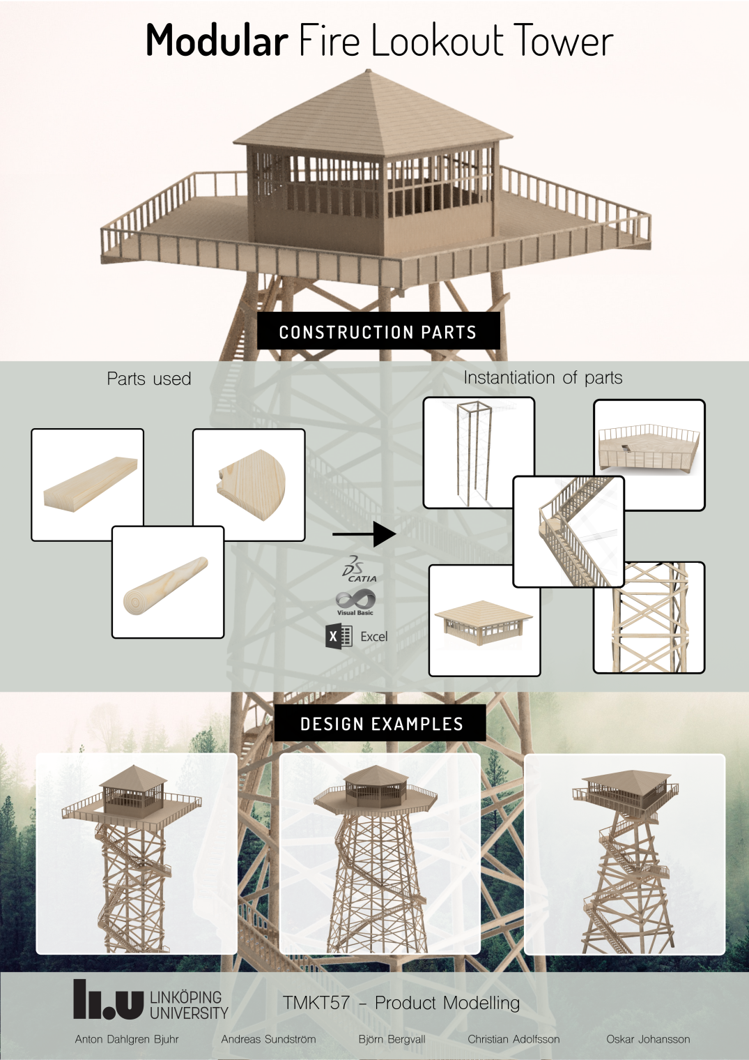 INLAMNING_Fire_lookout_tower_poster