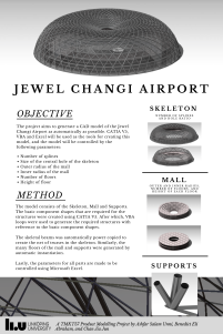 JEWEL CHANGI AIRPORT